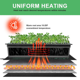 RC SLL durable seedling heat mat close-up reveals multi-layer construction.
