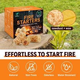 Realcook compact portable fire starter ideal for camping trips