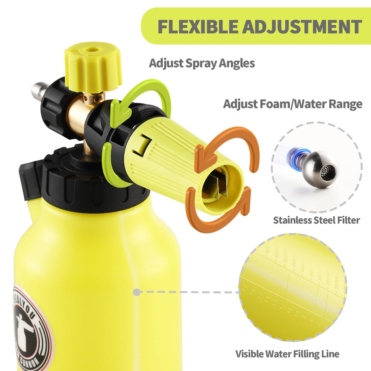 RealYOU foam dispensing ease showing simple control for foam and liquid modes.