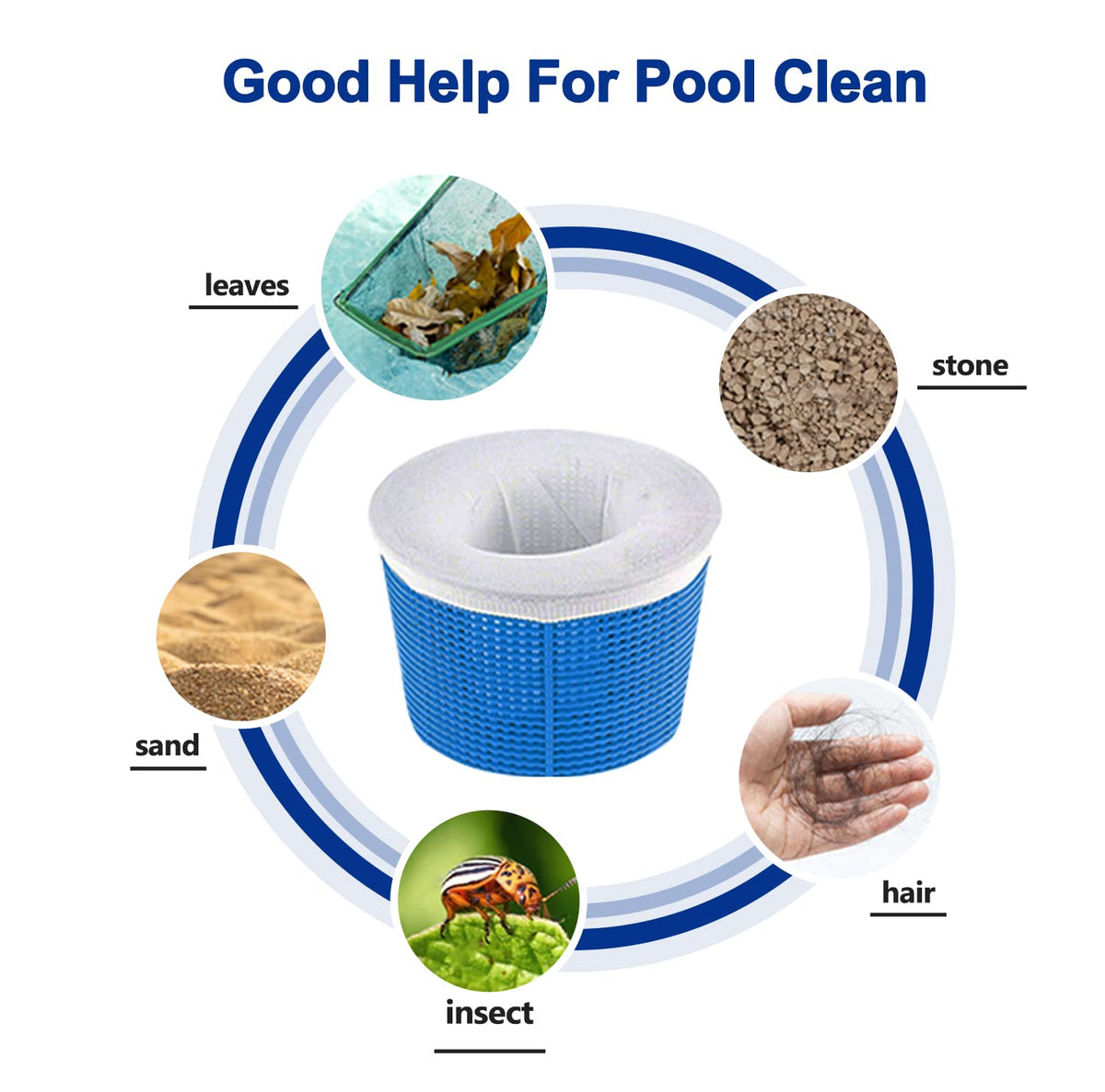 RECHIATO socks attach inside the basket for durable use and simple maintenance