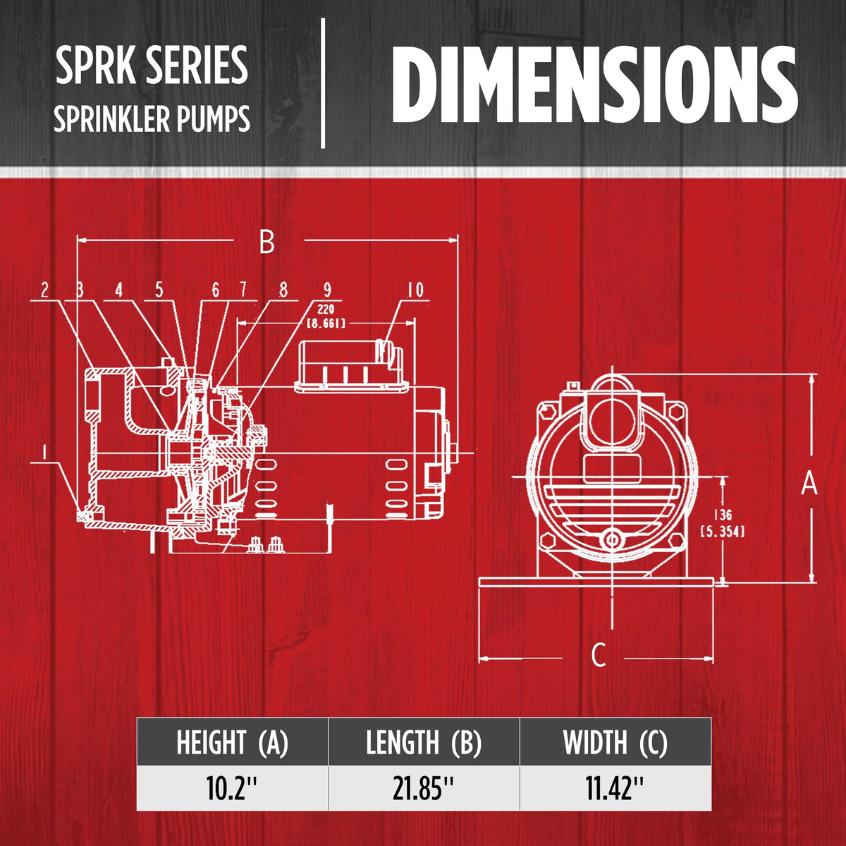 Red Lion RL-SPRK200 thermoplastic impeller boosts efficiency and durability