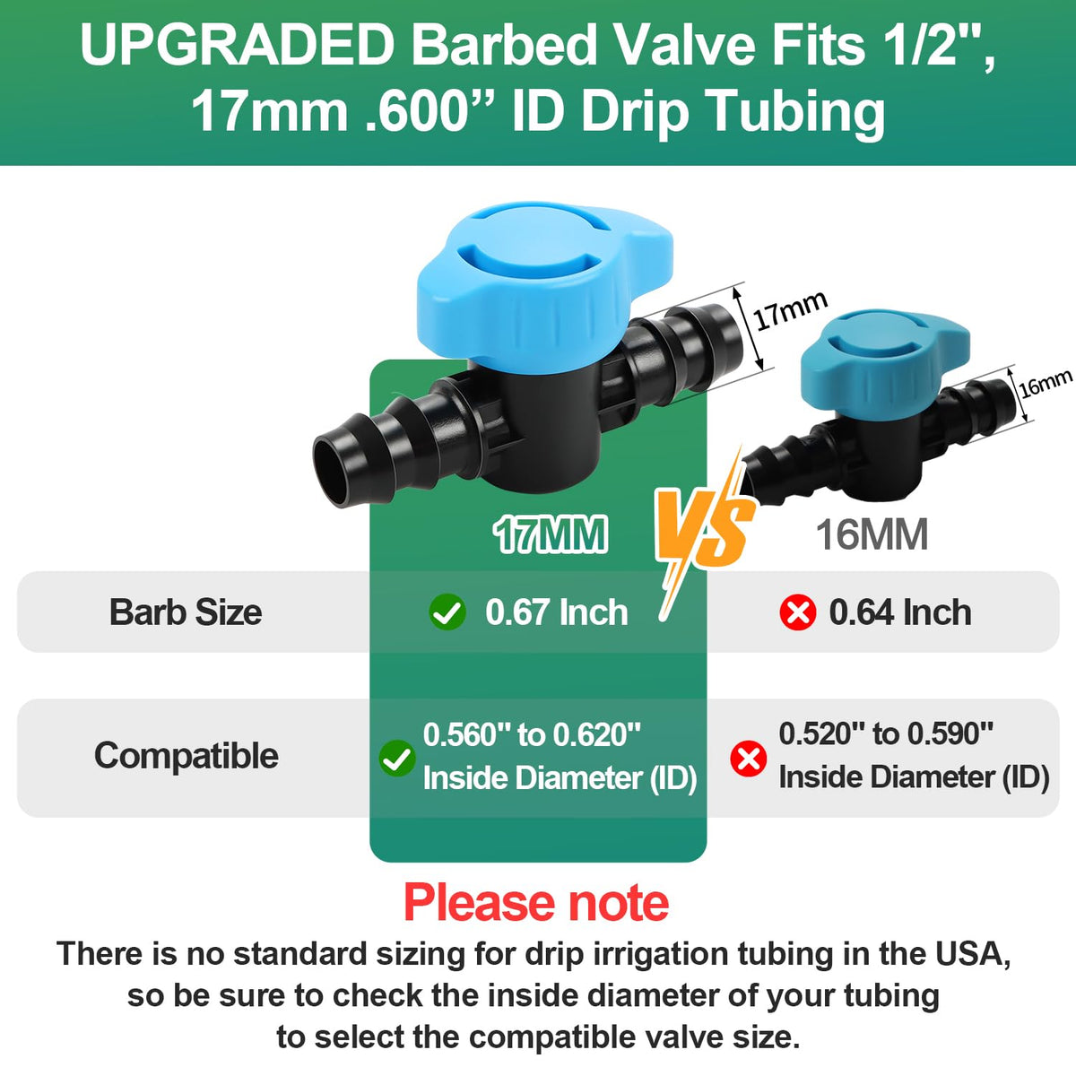 RedChili 12-pack half-inch valve set side angle highlights easy inline installation.