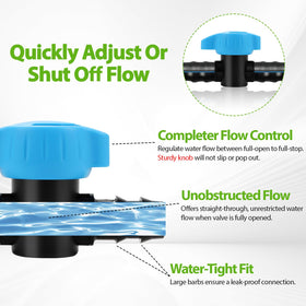 RedChili inline valve supports tailored water flow for plant zones.