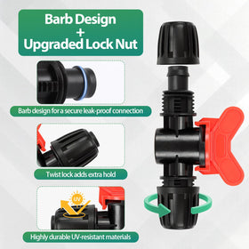 RedChili locking nut assembly illustrating secure, leak-resistant fittings in minutes.