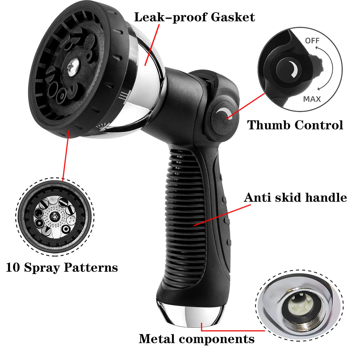 Redess thumb control enables easy one finger water flow