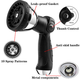 Redess thumb control enables easy one finger water flow