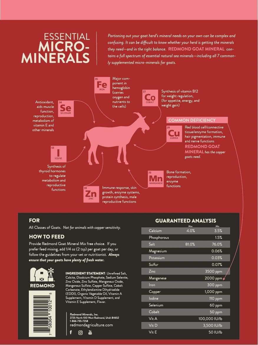 Redmond Goat Mineral Mix resealable bag on shelf with no fillers.