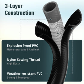 REDPANT precision-machined threads ensure leak-free seal