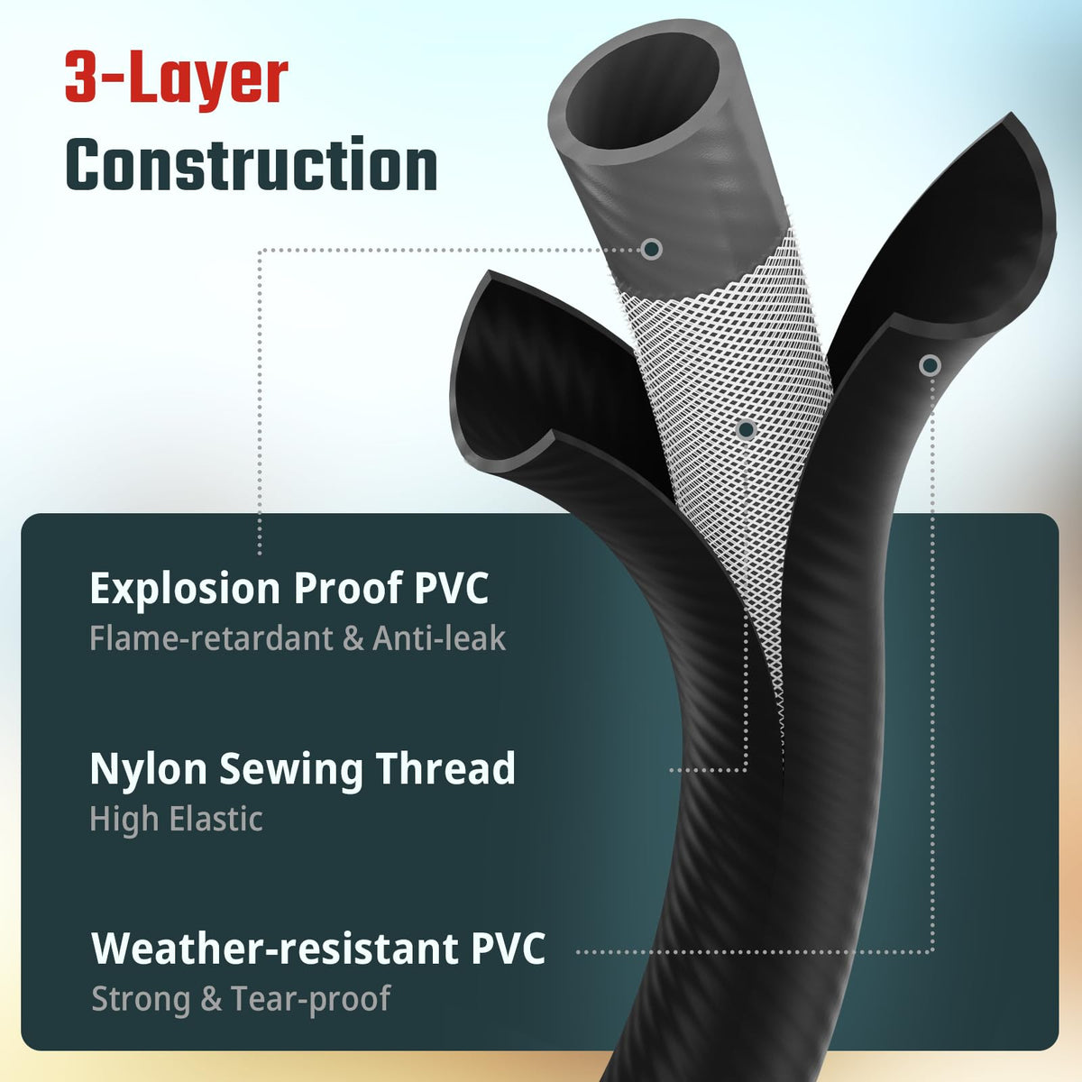 REDPANT precision-machined threads create a leak-free seal.