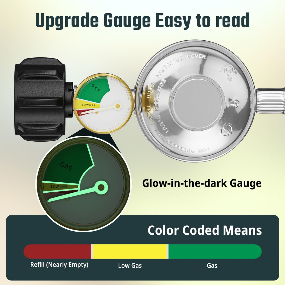 REDPANT universal connection for QCC1 Type 1 and 3/8 inch flare