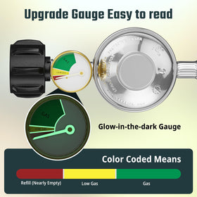 REDPANT universal connection for QCC1 Type 1 and 3/8 inch flare