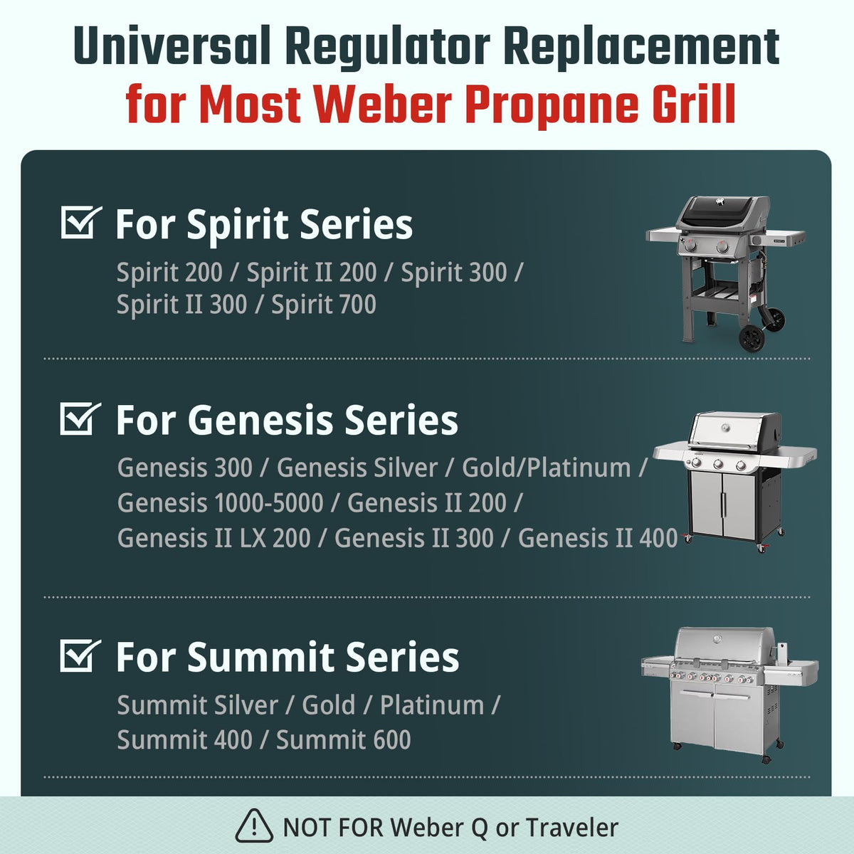 REDPANT hose and regulator compatible with Genesis II series.