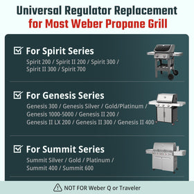 REDPANT hose and regulator compatible with Genesis II series.