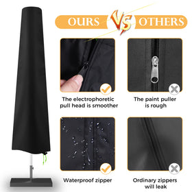 Zippered side entry allows quick on/off of the umbrella cover