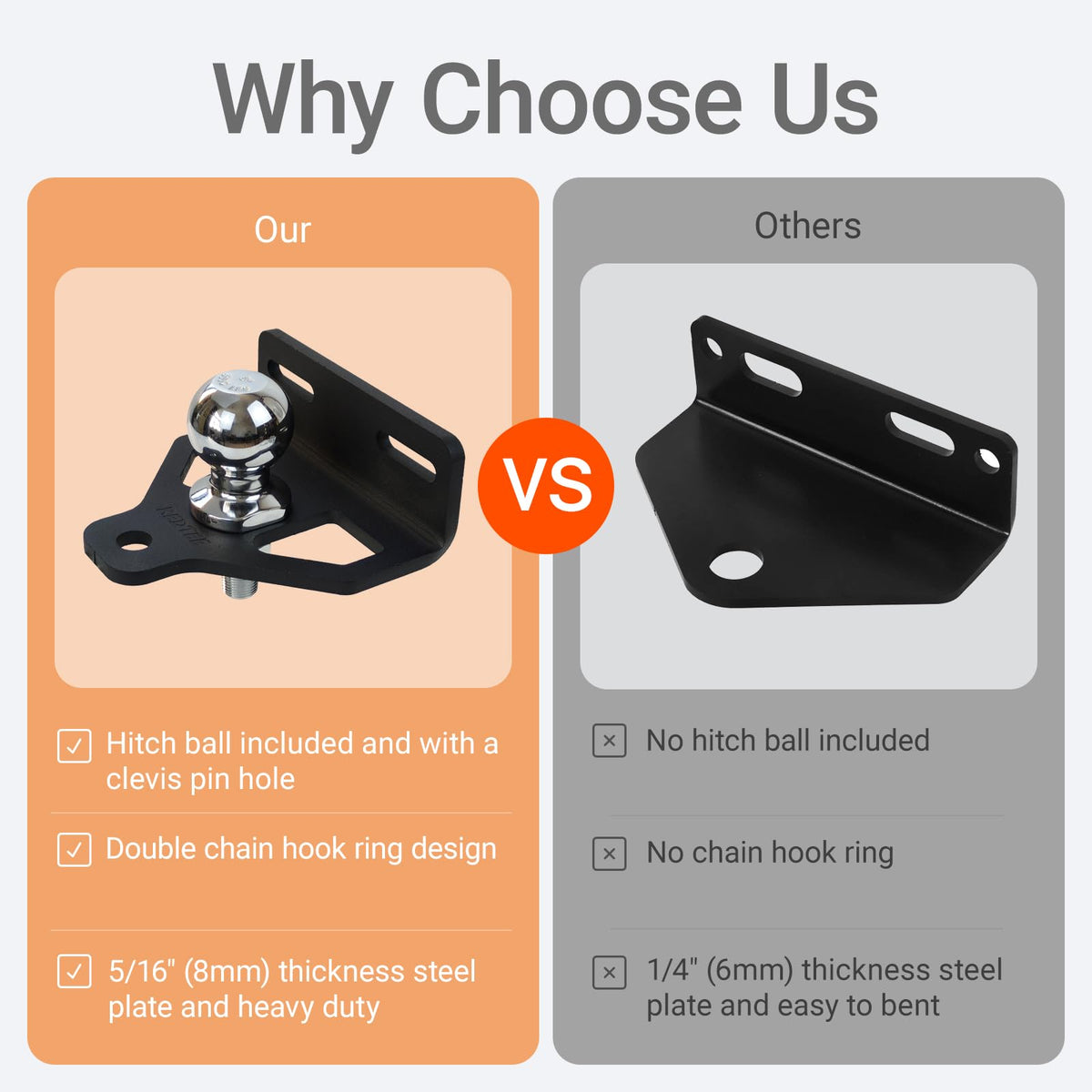 RedTee heavy-duty hitch with matte black finish resists weathering.