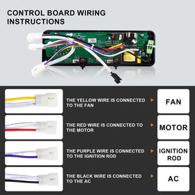 REEPLAR AC03P9 is compatible with Pit Boss 1100PS1 and similar models.