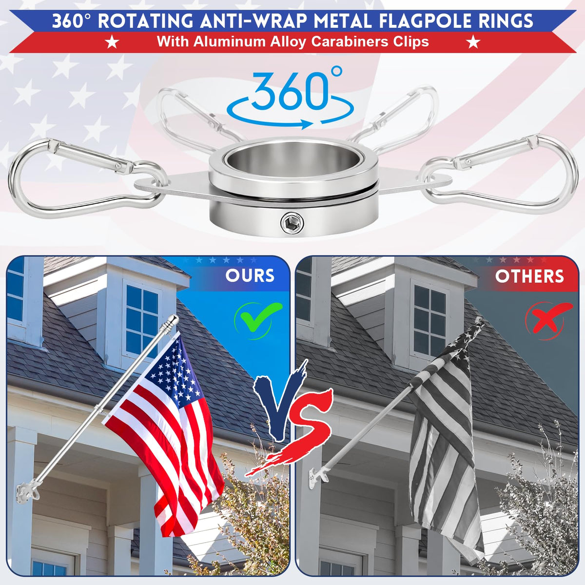 REERON 360-swivel flag ring showing smooth rotation for reduced tangling.