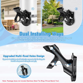 REERON wall mount installation on wood or concrete surface