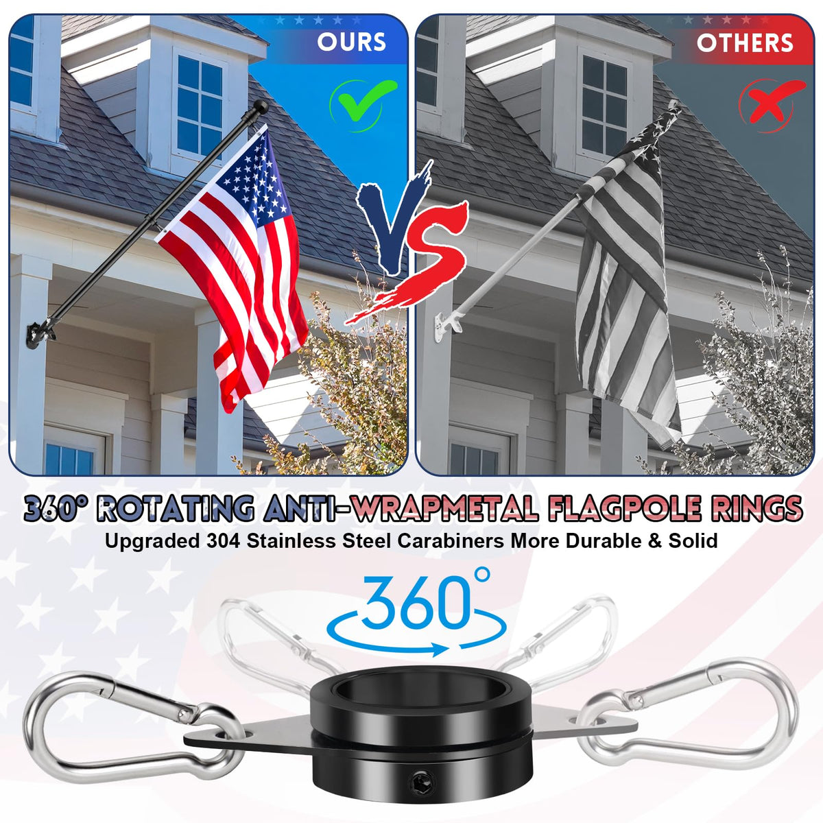 REERON stainless steel carabiners shown for secure flag fastenings.