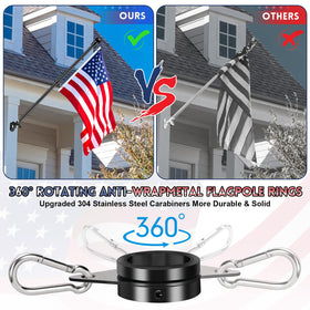 REERON stainless steel carabiners shown for secure flag fastenings.