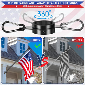 REERON steel swivel ring and screws deliver durability in outdoor conditions.