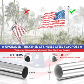 REERON upgraded 304 stainless carabiners securely attach flags.