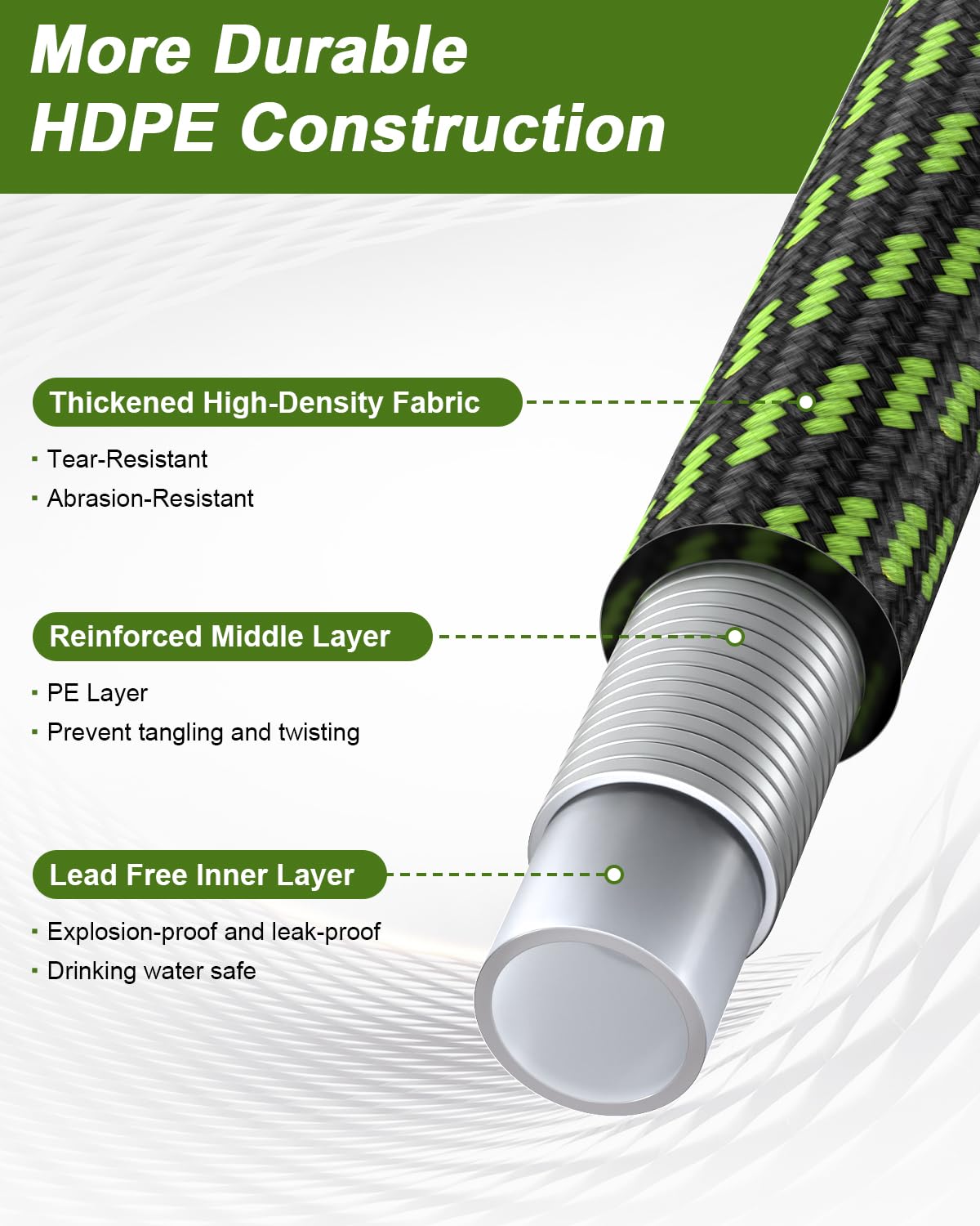 REFDAQ hose features a 3-layer hybrid design with high-abrasion outer protection.