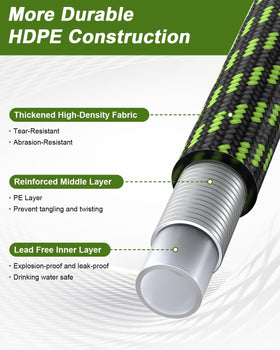REFDAQ hose features a 3-layer hybrid design with high-abrasion outer protection.