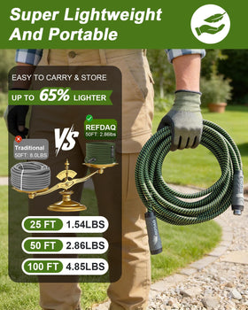 REFDAQ garden hose with HDPE core is 65% lighter for easy handling.