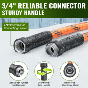 REFDAQ high-pressure capability supports strong cleaning and efficient irrigation.