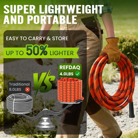 REFDAQ leak-proof swivel ends ensure secure connections with standard spigots.