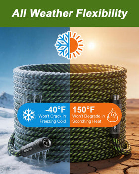 REFDAQ Zero-Memory HDPE core keeps the hose flat and tidy.