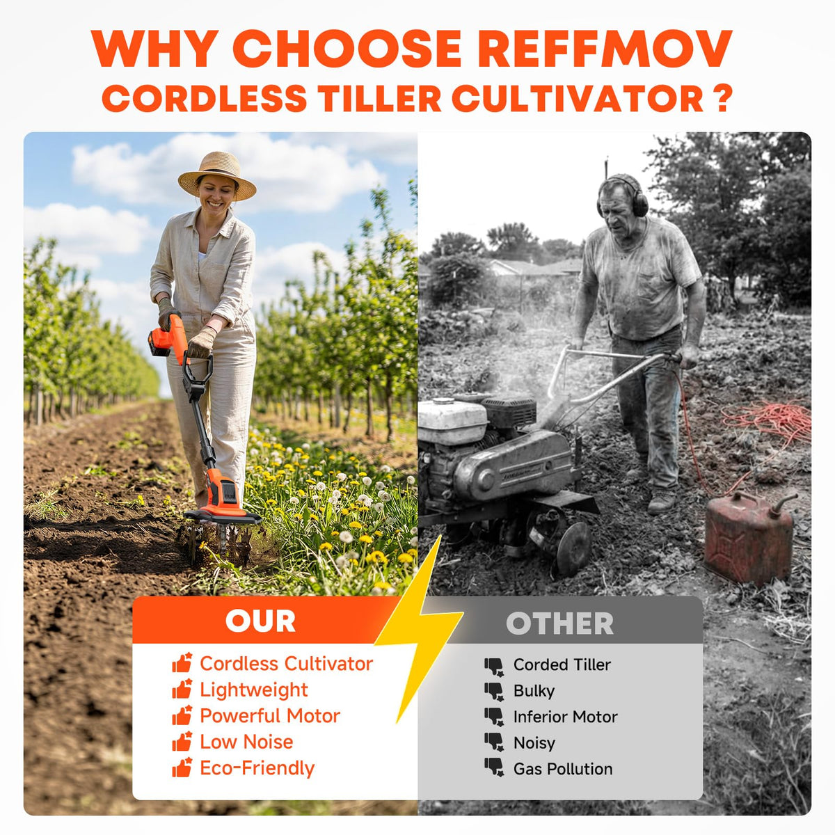 Reffmov dual 3.0Ah batteries enable longer work without frequent recharges.