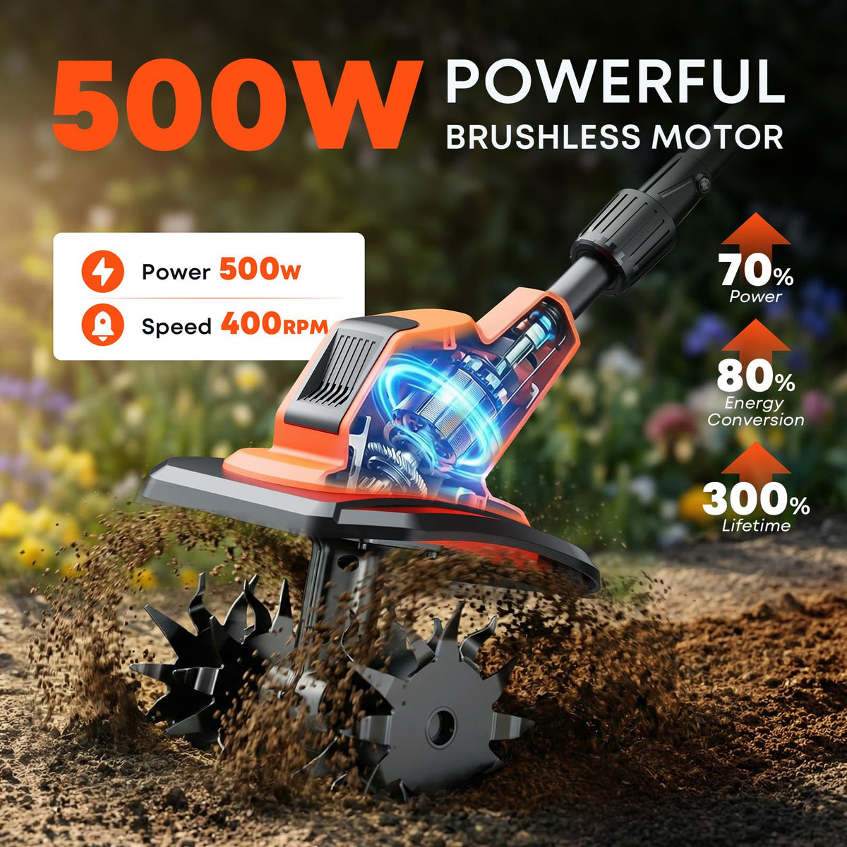 Reffmov rototiller with 48 steel tines for durable cultivation.