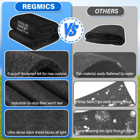 REGMICS easy installation for soft-wall and hard-wall pools without trimming.