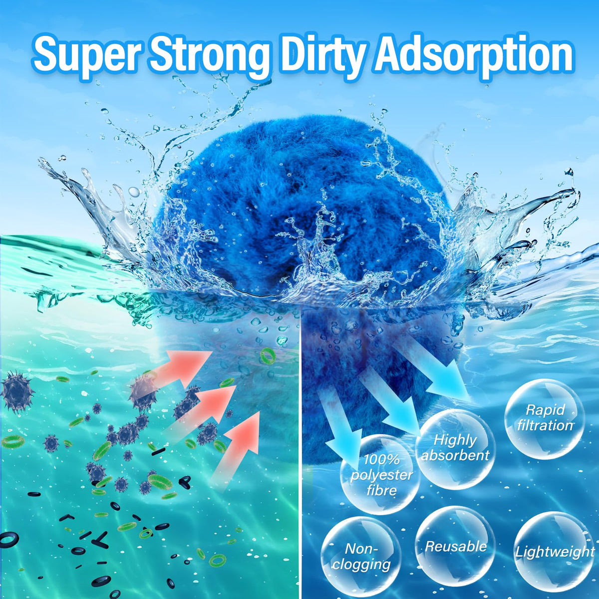 REGMICS filter balls in pool water show clearer, crisper results after filtration
