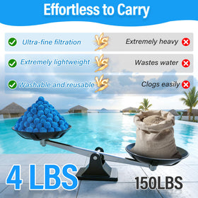 REGMICS mesh bag for washing restores media to like-new condition
