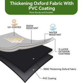 Universal REHOYEE 5k–10kW cover placed on generator outdoors