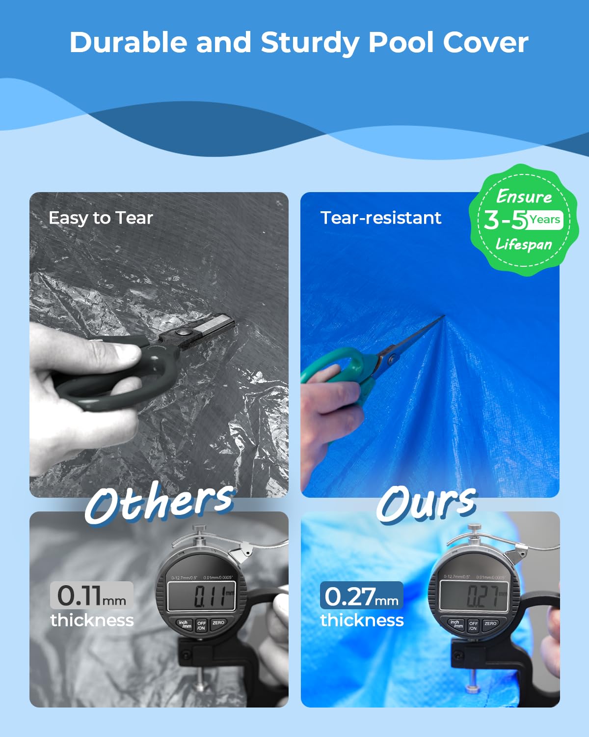 Reinmoson waterproof and dustproof keeps rain and debris out