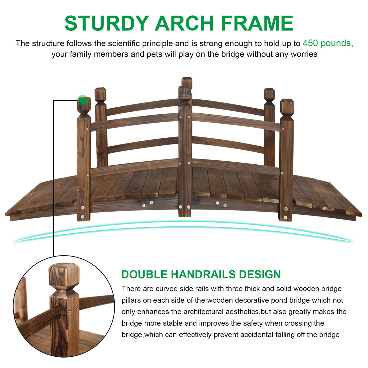 RELIANCER 5FT arch bridge top-down reveals deck width and natural finish.