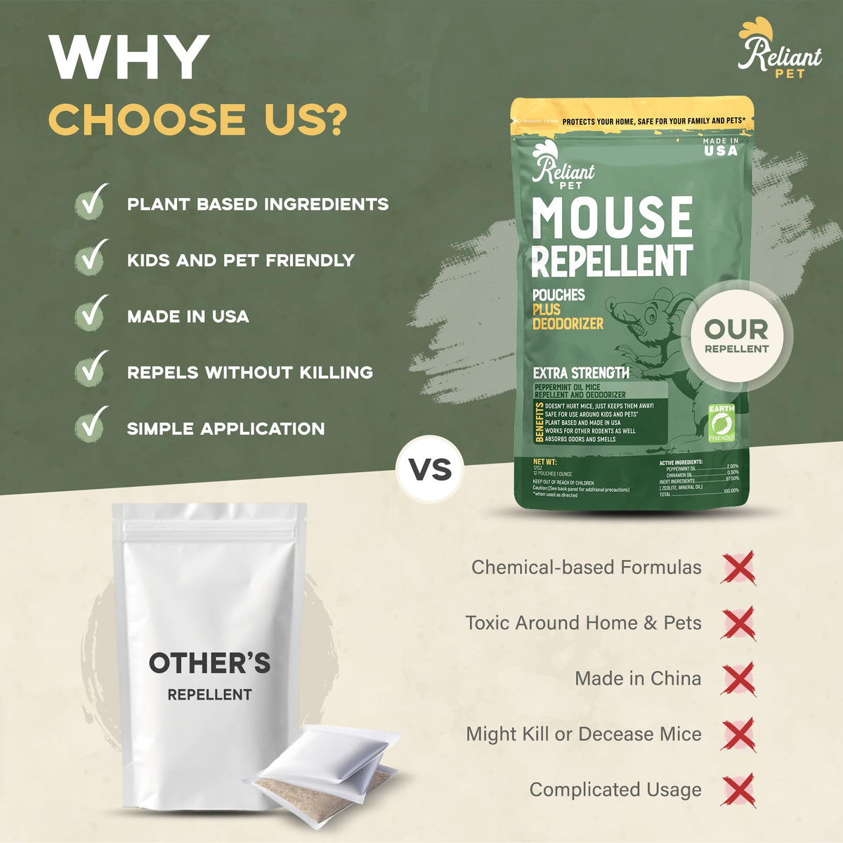 Reliant Pet mouse repellent pouches rolled out suggest easy, mess-free deployment.