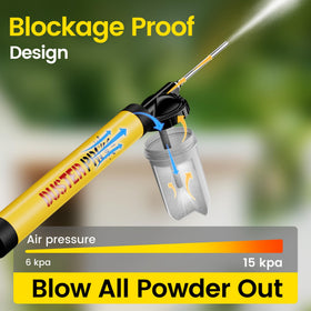 Relime adjustable dispersion control tailors powder output for tasks.