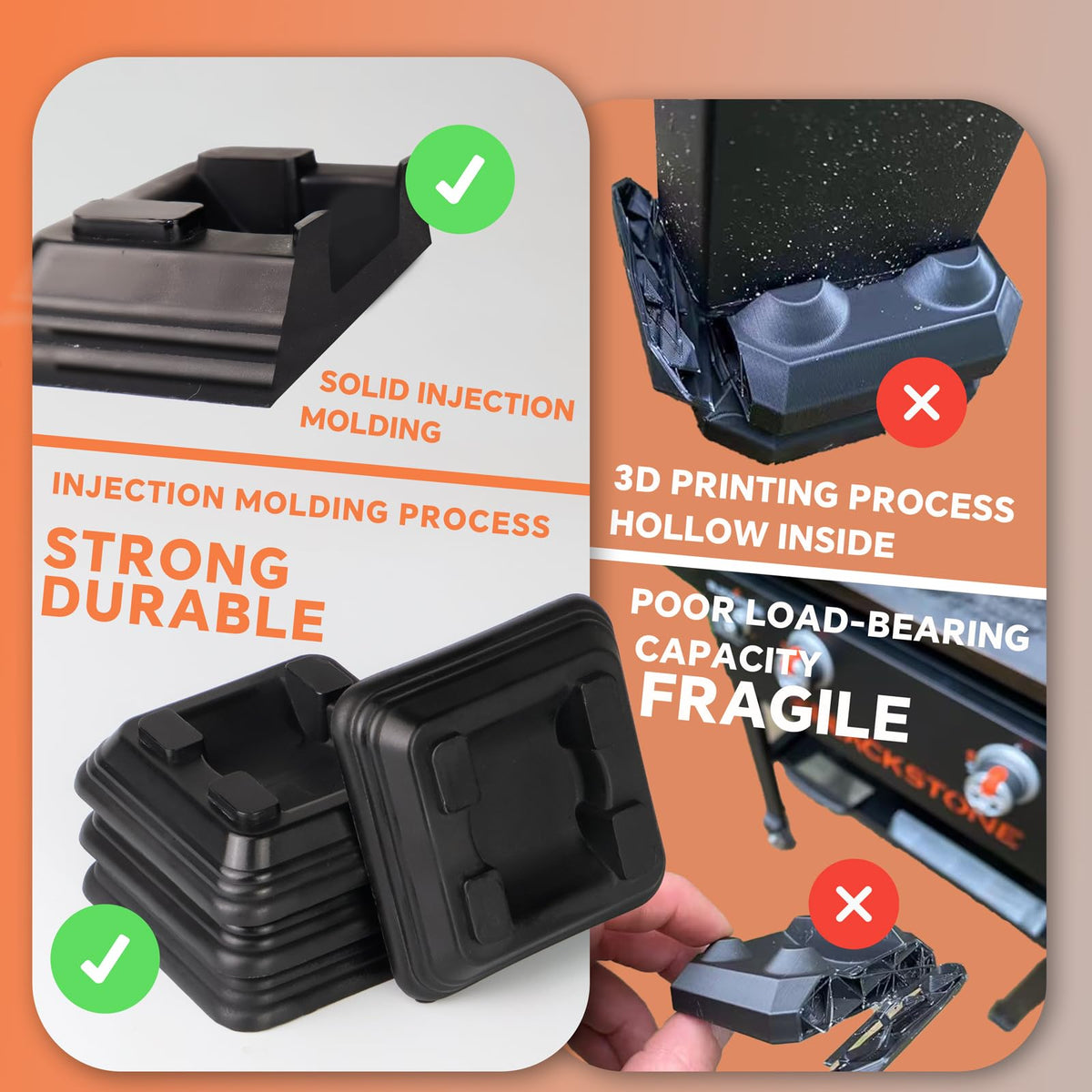 Shims compatible with Blackstone 28-inch and 36-inch models