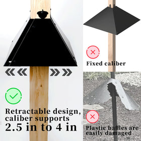 RELIY Squirrel Baffle edge design blocks climbing when installed.