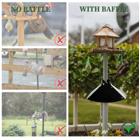 RELIY squirrel-deterrent on bird feeder reduces access for critters during feeding season.