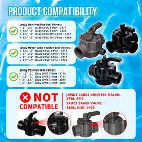 Reltvo diverter valve 4720 close-up showing precise fit for reliable flow control