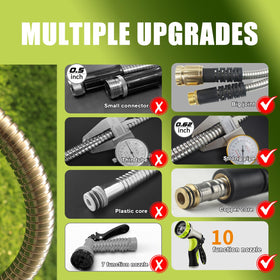 Relxitl no-kink design keeps hoses tangle-free for quick setup.