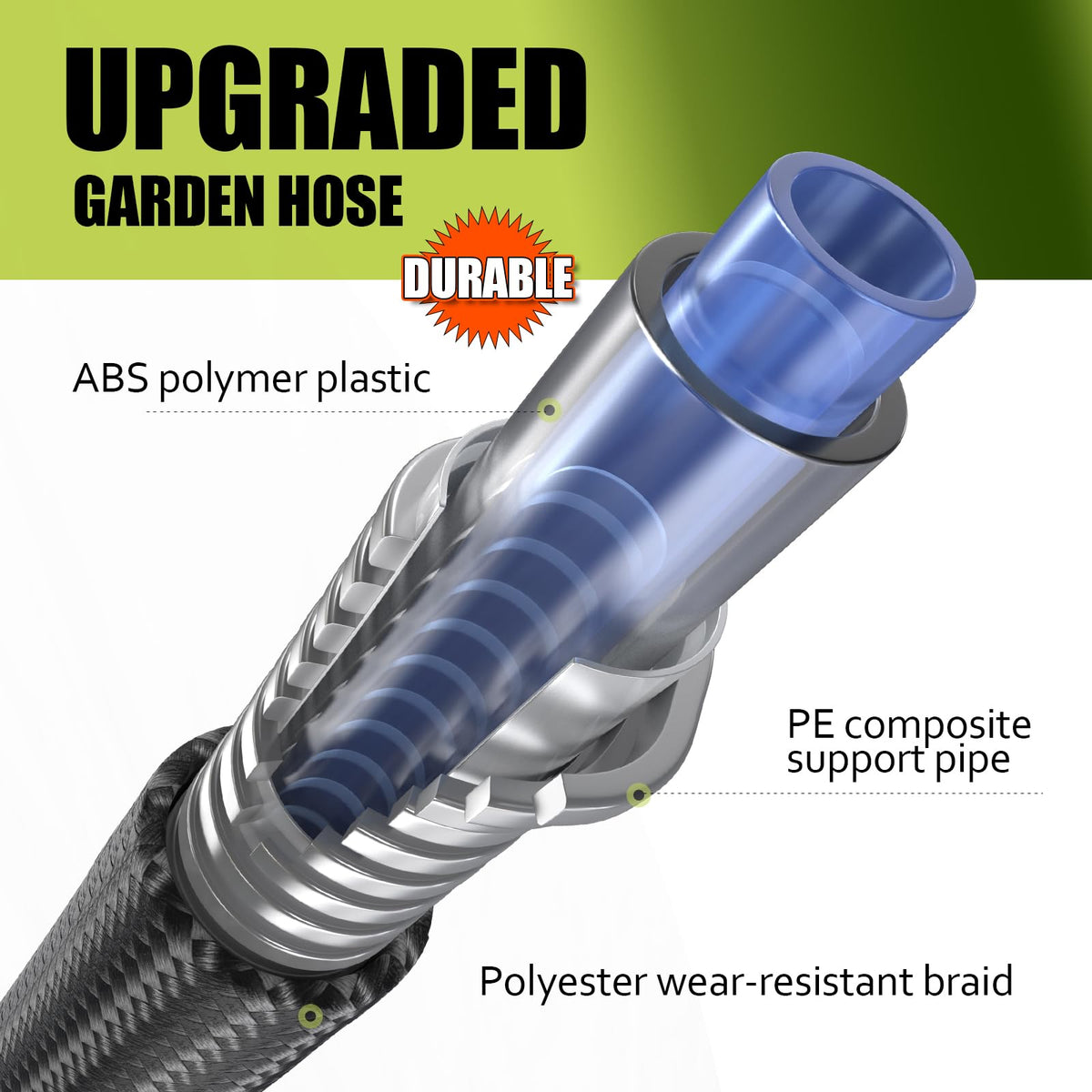 Relxitl 10-function nozzle ready for watering, cleaning, gentle mist