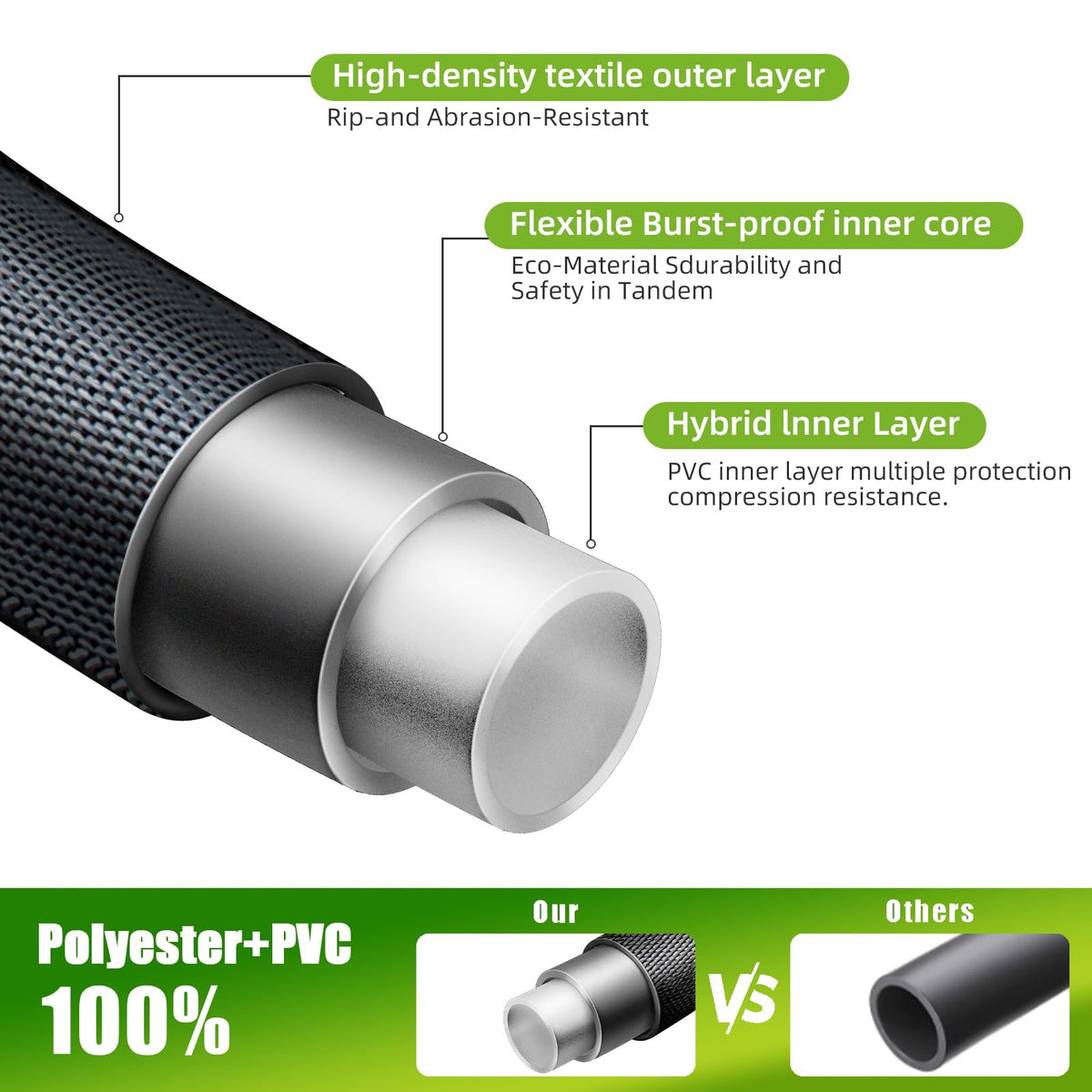 Relxitl ten-function nozzle showing versatile spray options for plants and cleaning.