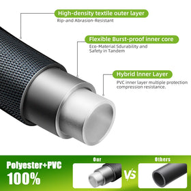 Relxitl ten-function nozzle showing versatile spray options for plants and cleaning.